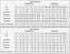 Mismatched High Slit Red A-line V-neck Cheap Long Bridesmaid Dresses Gown Online, WG865